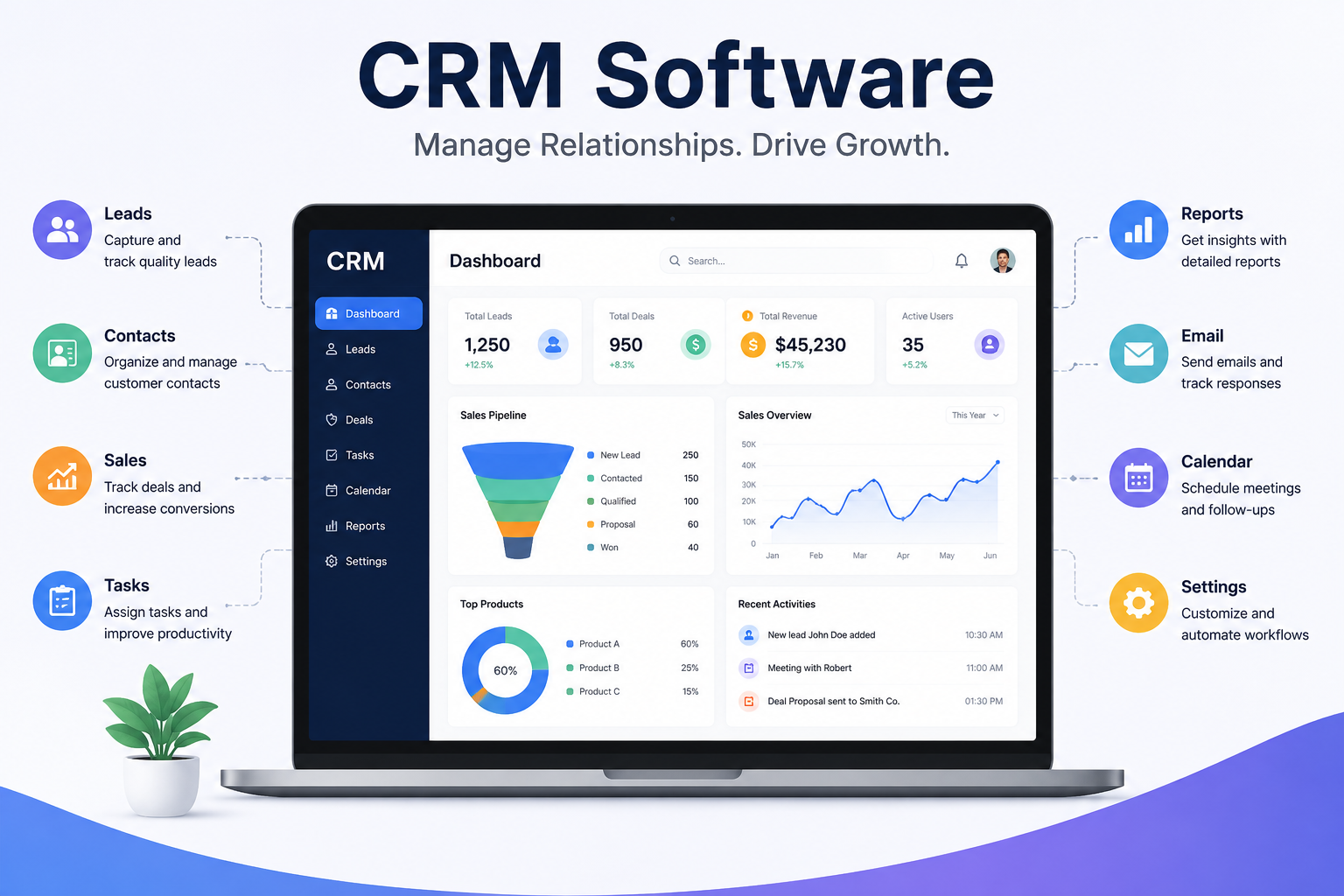 CRM software in Baner