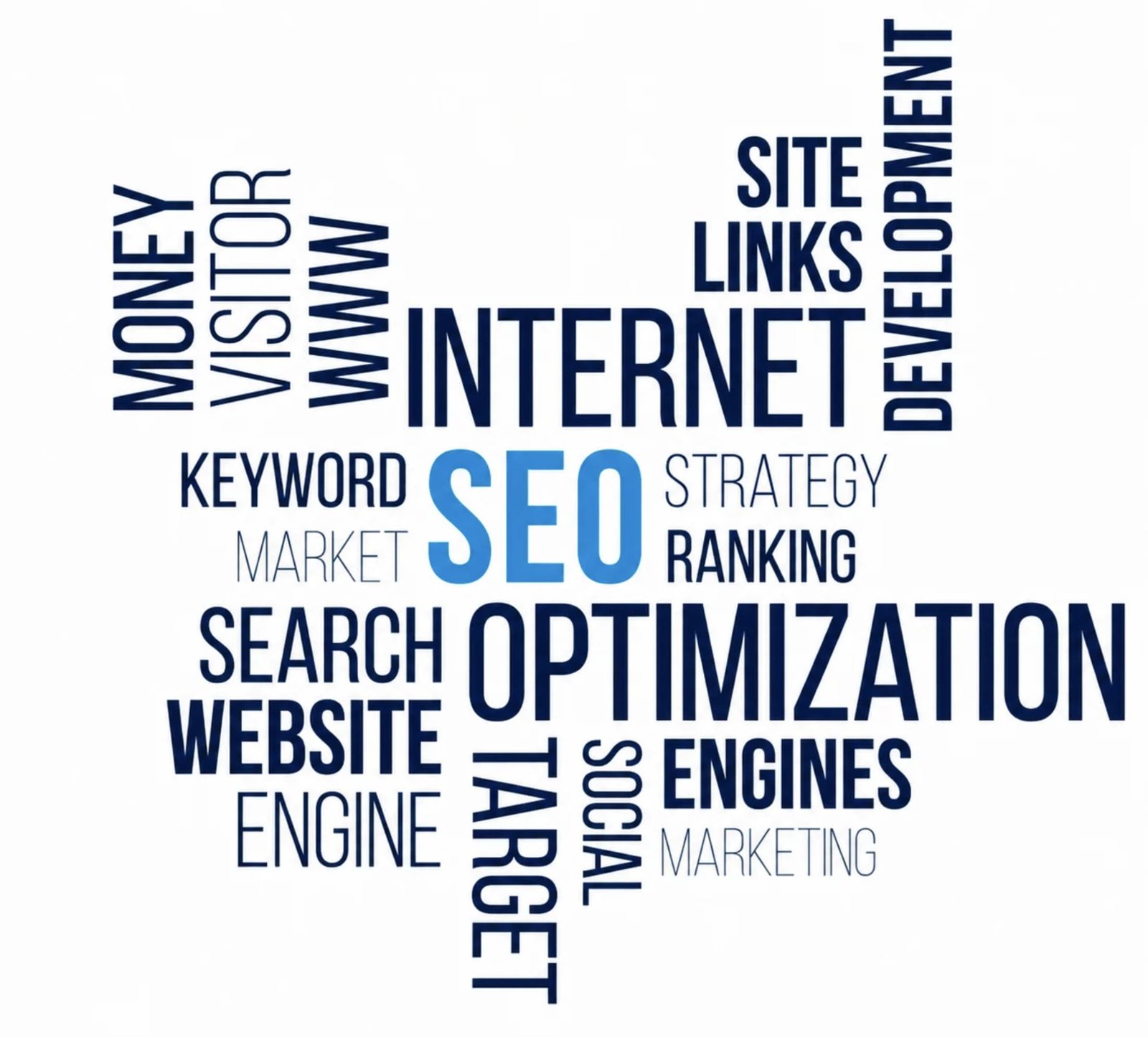 Technical SEO Optimization