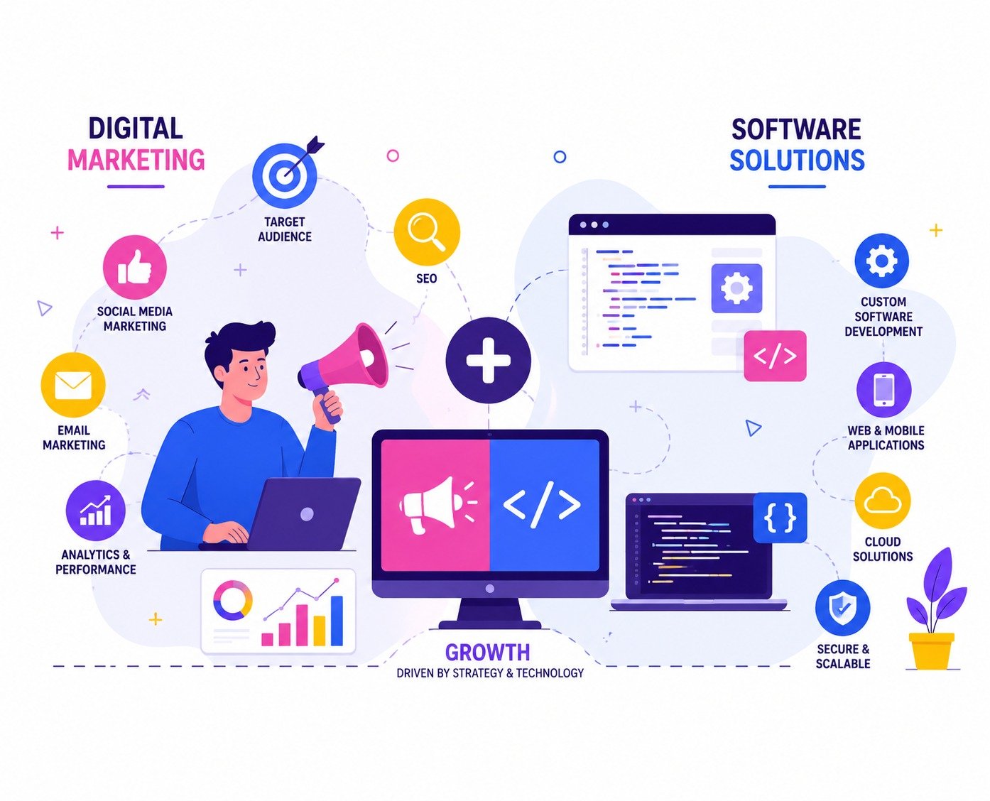 Website Design & Development Company Pune