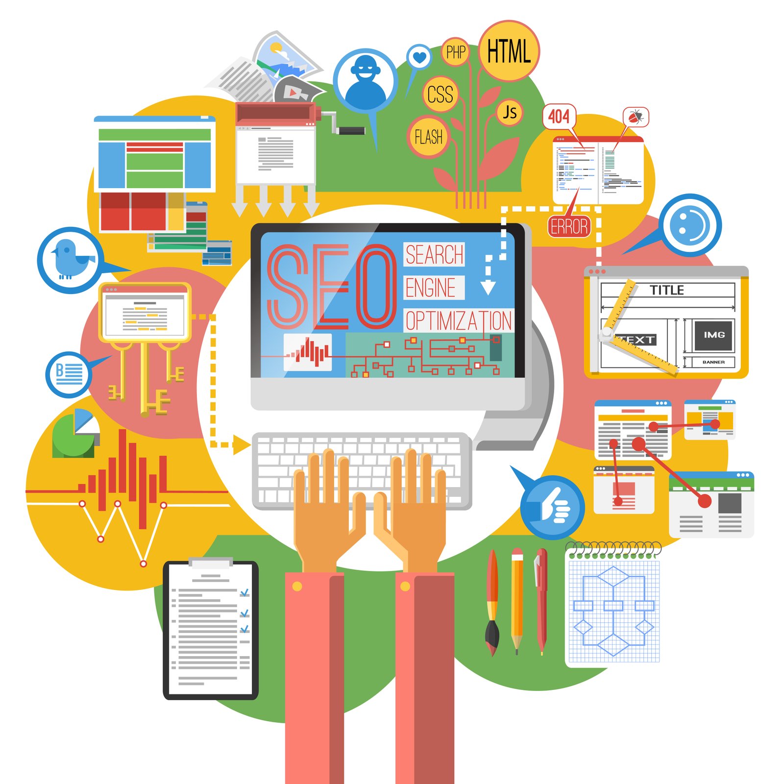 SEO Services Performance Reports