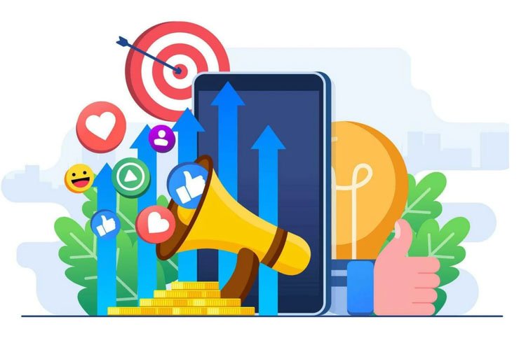 Social Media Marketing Strategy